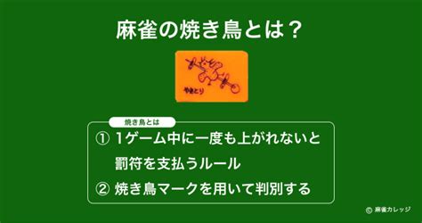 麻雀飛|麻雀の飛び(トビ)とは？持ち点がマイナスになった際に終了する。